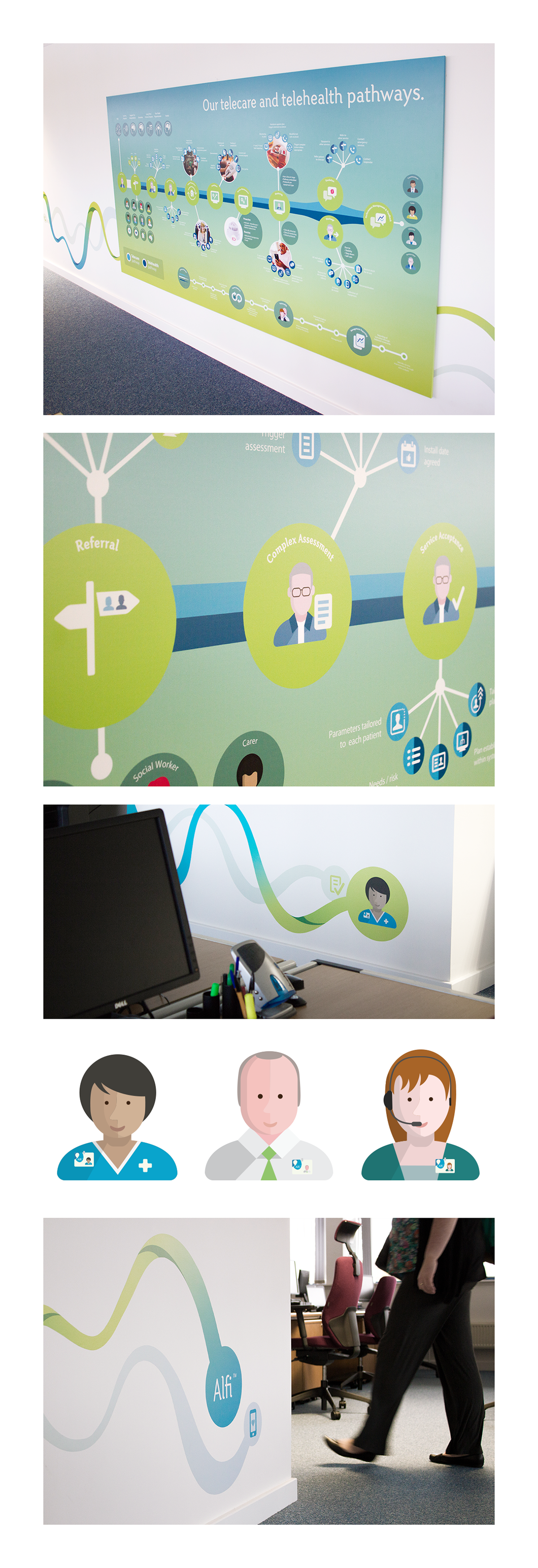 Office BT TeleCare healthcare telehealth commercial wayfinding cornwall