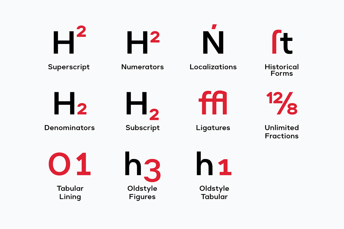 clean font fonts modern sans sans serif simple type type design typography  