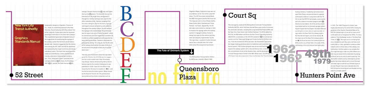 Micro/Macro typography   helvetica new york city
