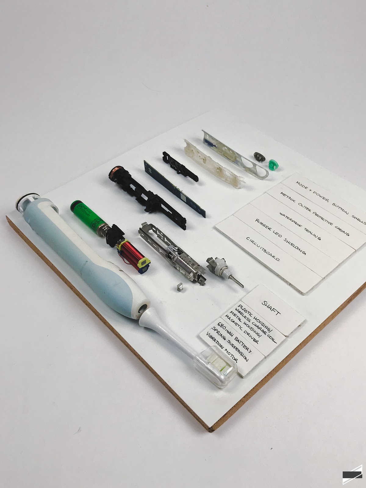 graphic userguide spread Philips Sonicare toothbrush industrialdesign