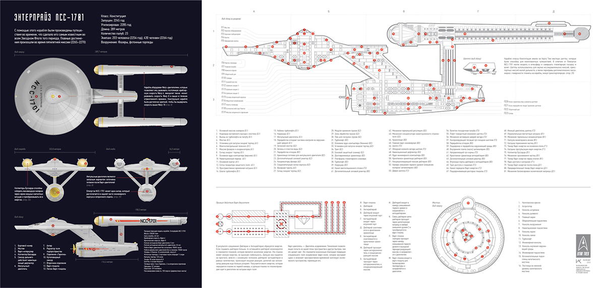 Star Trek enterprise ncc-1701 Enterprise ncc-1701 spock kirk leonard nimoy infographic scheme outline gif Benedict Cumberbatch Warp Bussard ramjet