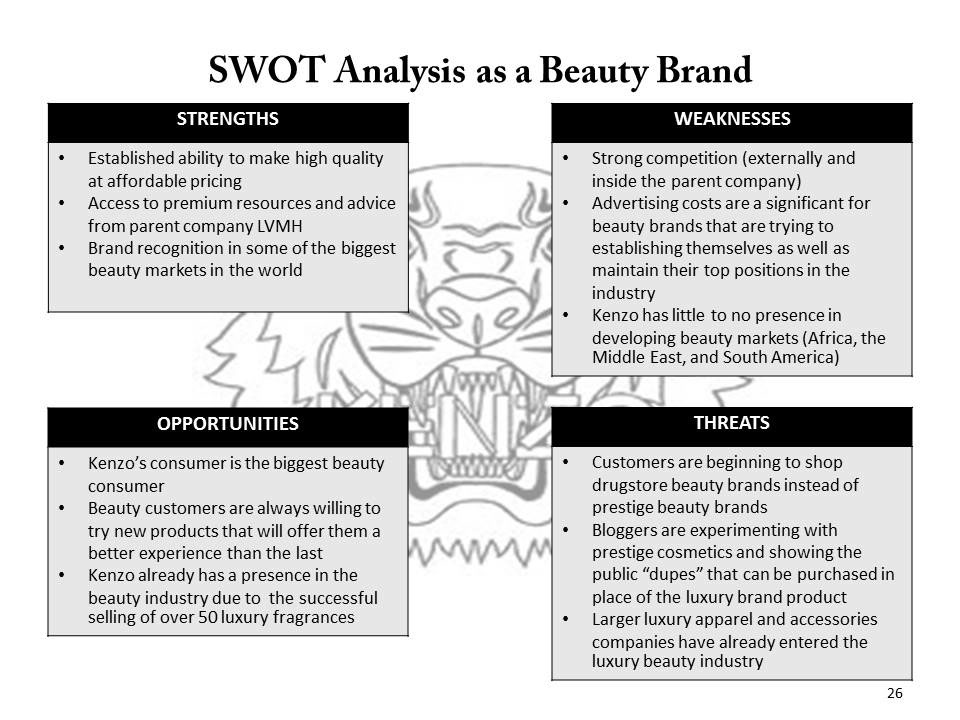 Mac Cosmetics Organizational Chart