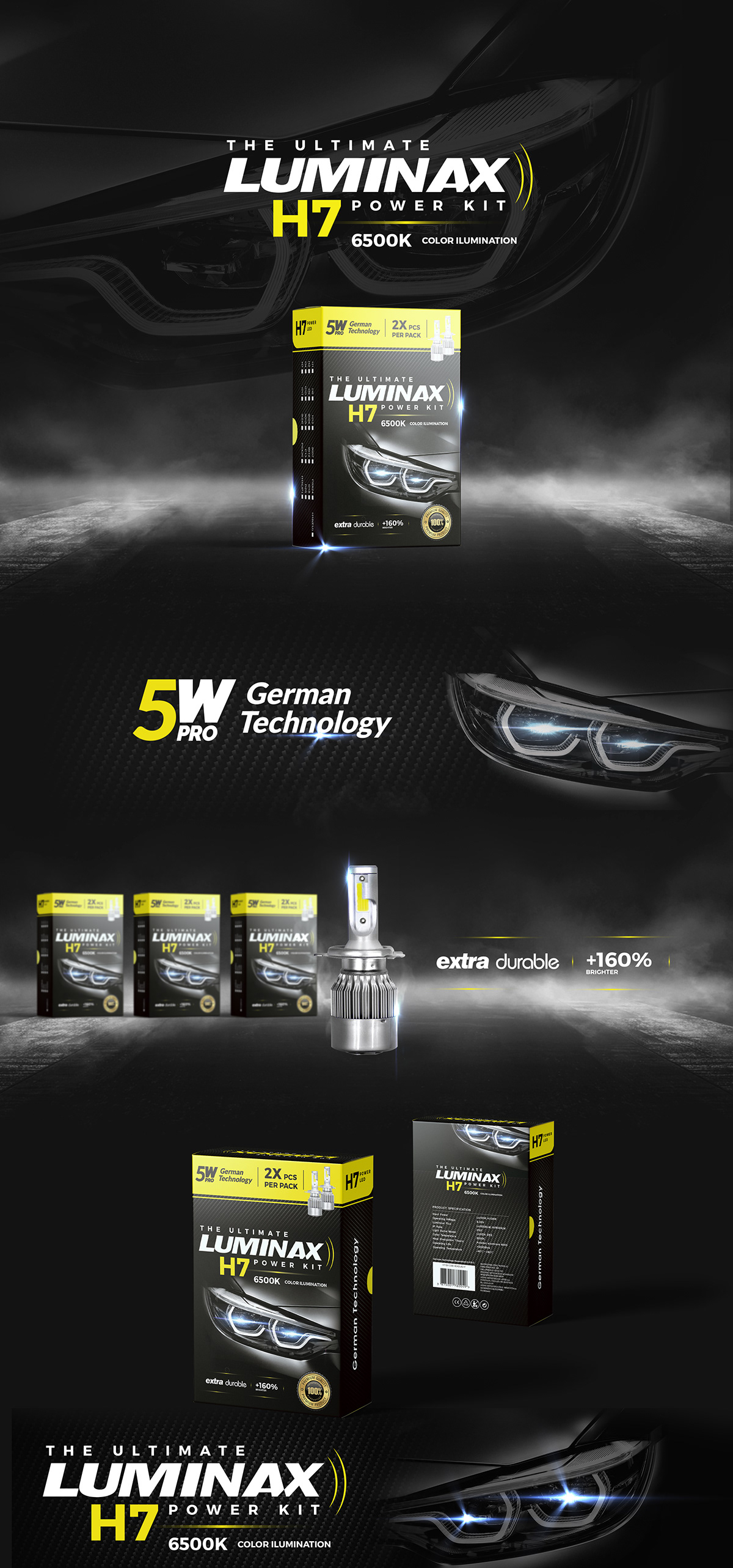 3D car headlights Car Lighting H7lighting kit luminax Packaging product design 