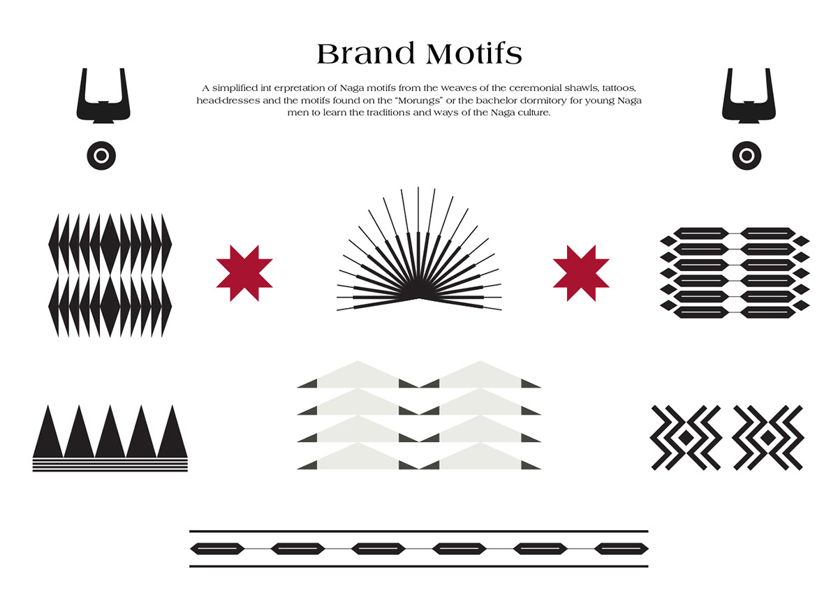 Brand Design brand identity branding  fashion branding logo Menswear nagaland packaging design Creative Direction 