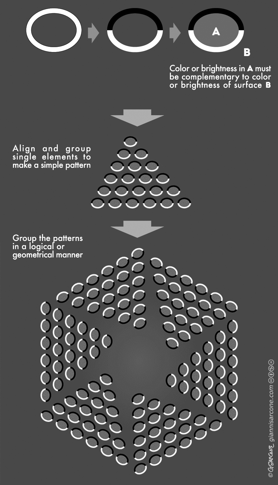 autokinetic picture self-moving optical illusion visual effect