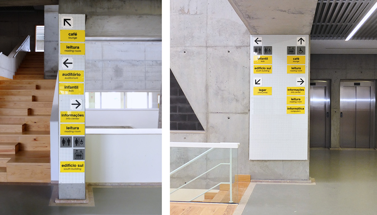 wayfinding signs icons graphic yellow grey Space 