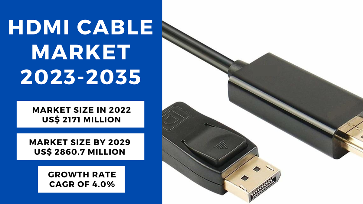 HDMI Internet Technology Cable
