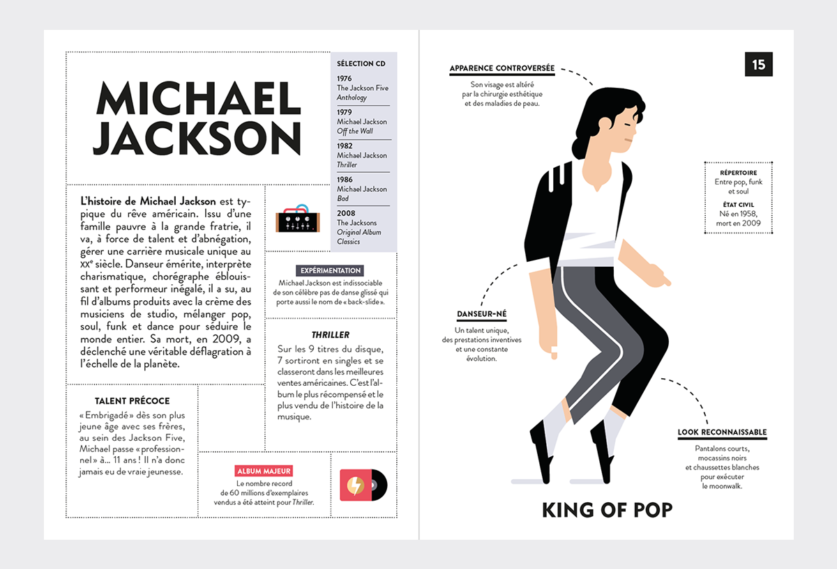 flat design books music rock gallimard nirvana mickael jackson daft punk Character design 