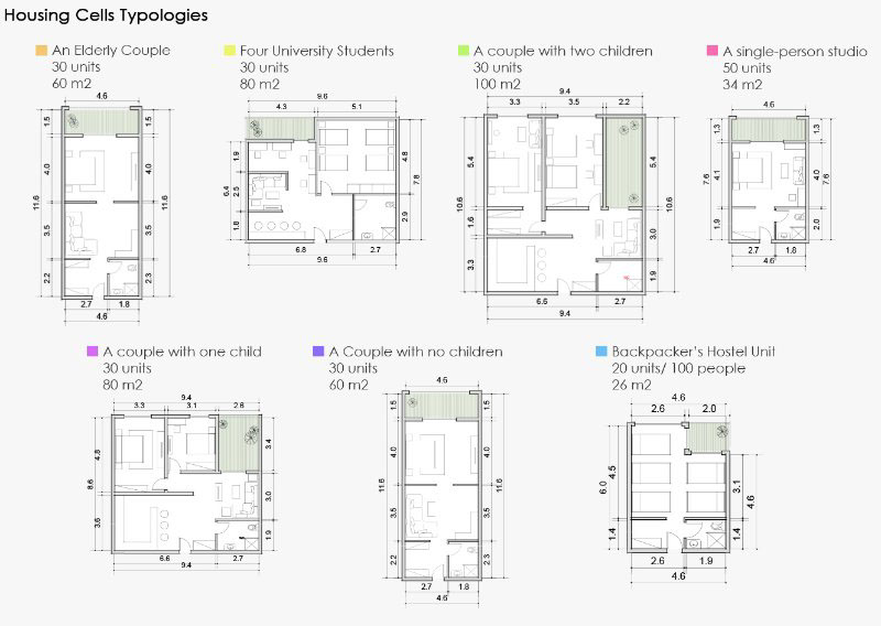 architectural design biophilic breathe hamburg Mekano karim elnabawy studio concept housing mixed residential Competition Awards