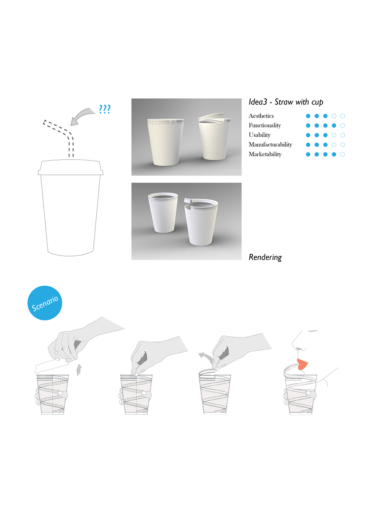 dabao package paper 2D user instruction cup plastic
