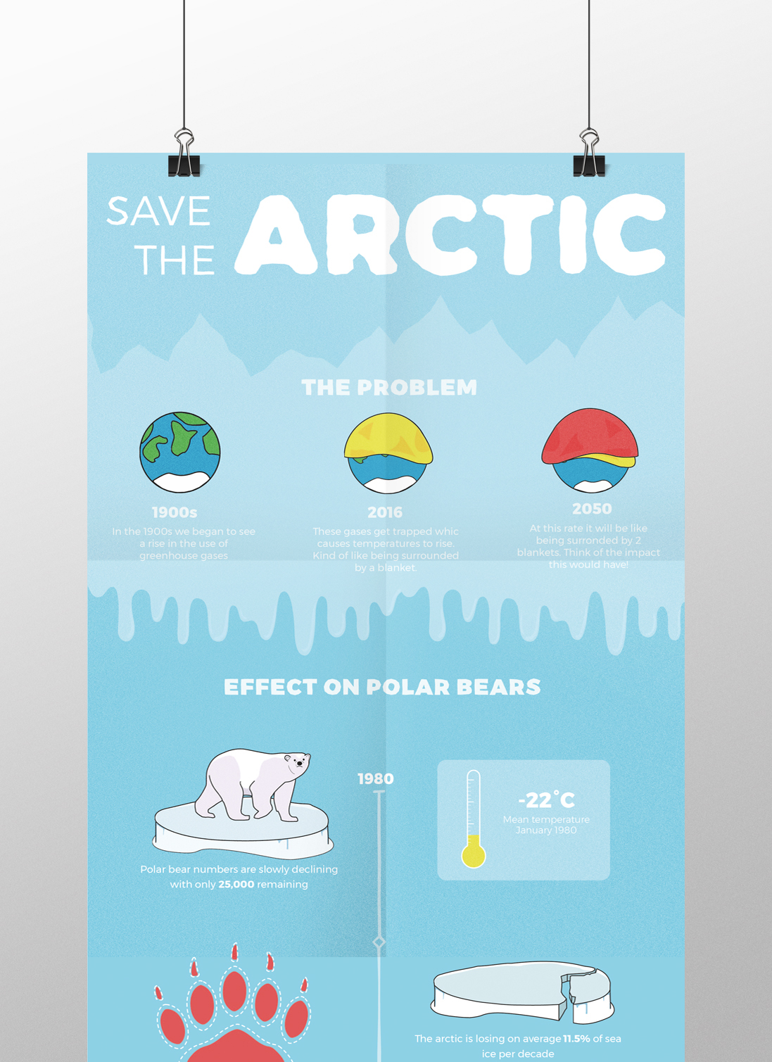 infographic animation  poster