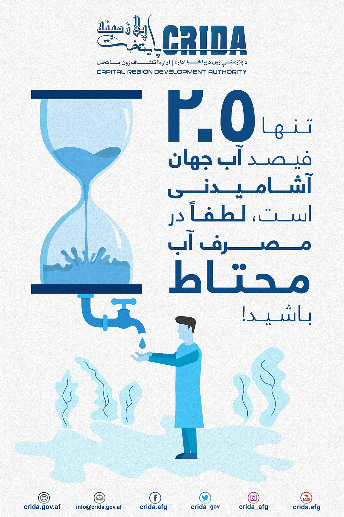 ILLUSTRATION  graphic design  design Afghanistan water Hydration don't waste water fresh water h20