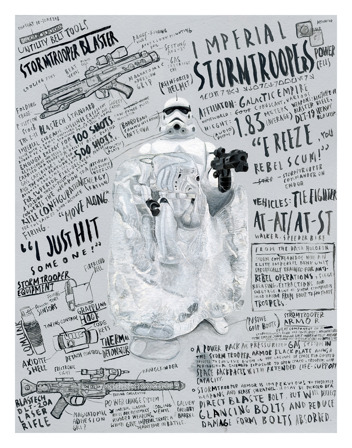 acrylic boba fett darth vader infographic kenner painting   star wars stormtrooper toy typography  