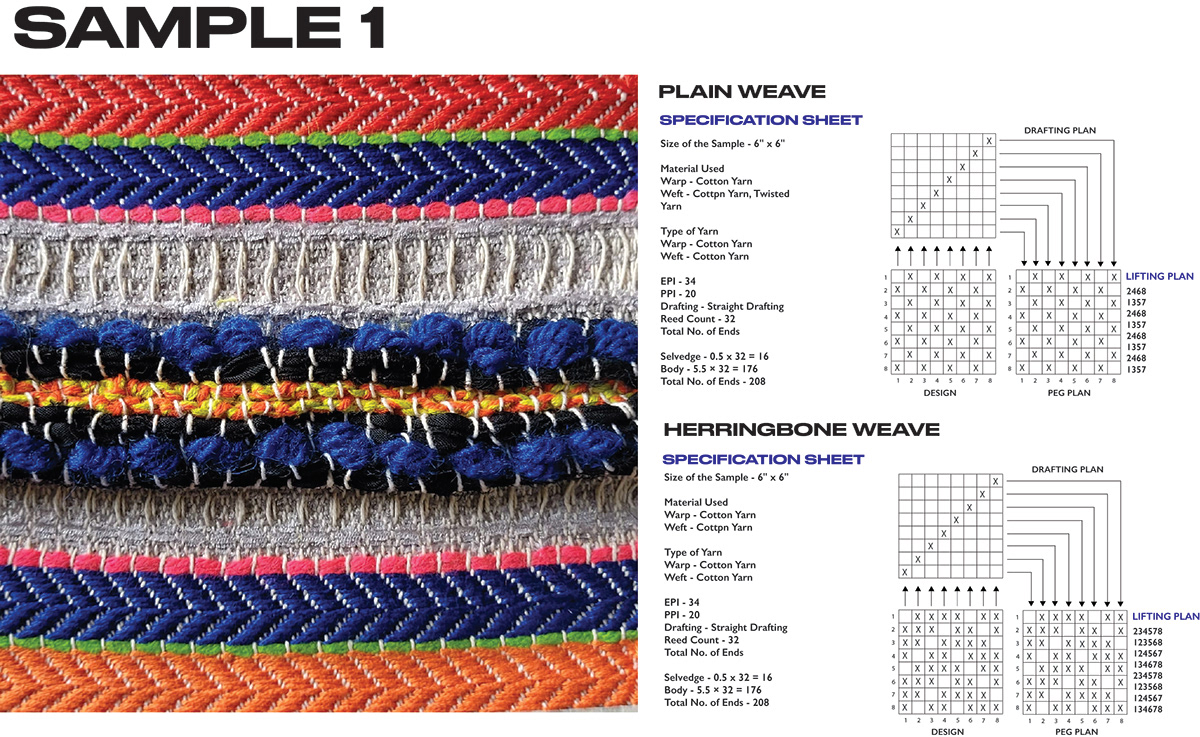 textile textiledesign weaving Weave Design textileart  