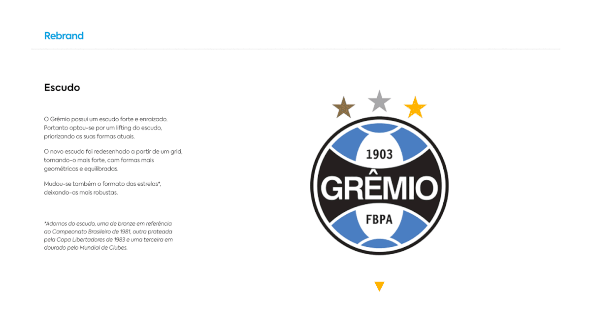 football soccer sport futebol tricolor jersey team grêmio branding  redesign