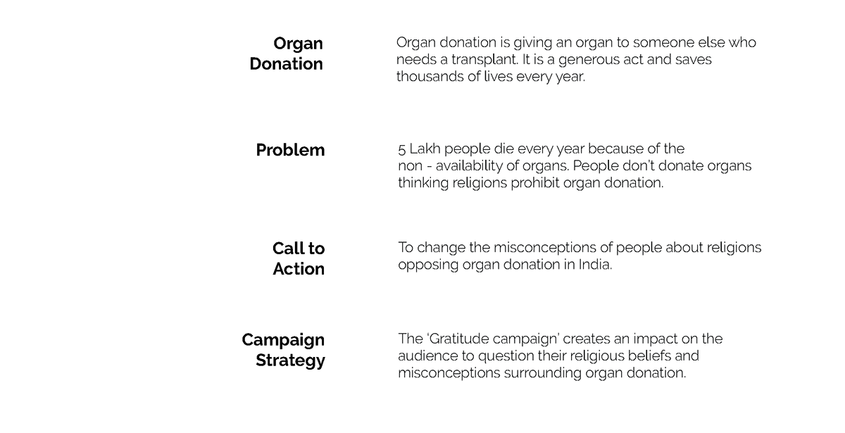 CSR Campaign Communication Design organ donation social issue design solution Photography  graphic design  religions