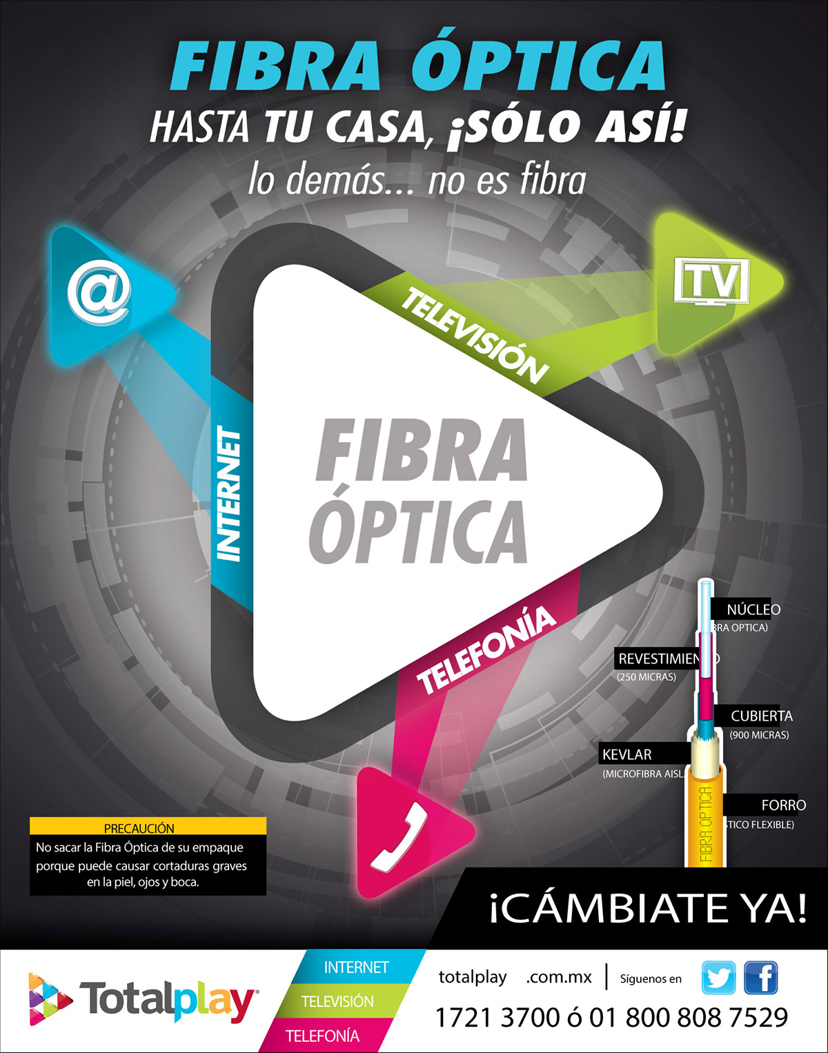 marketing   brand business Internet telecommunications Optical Fiber