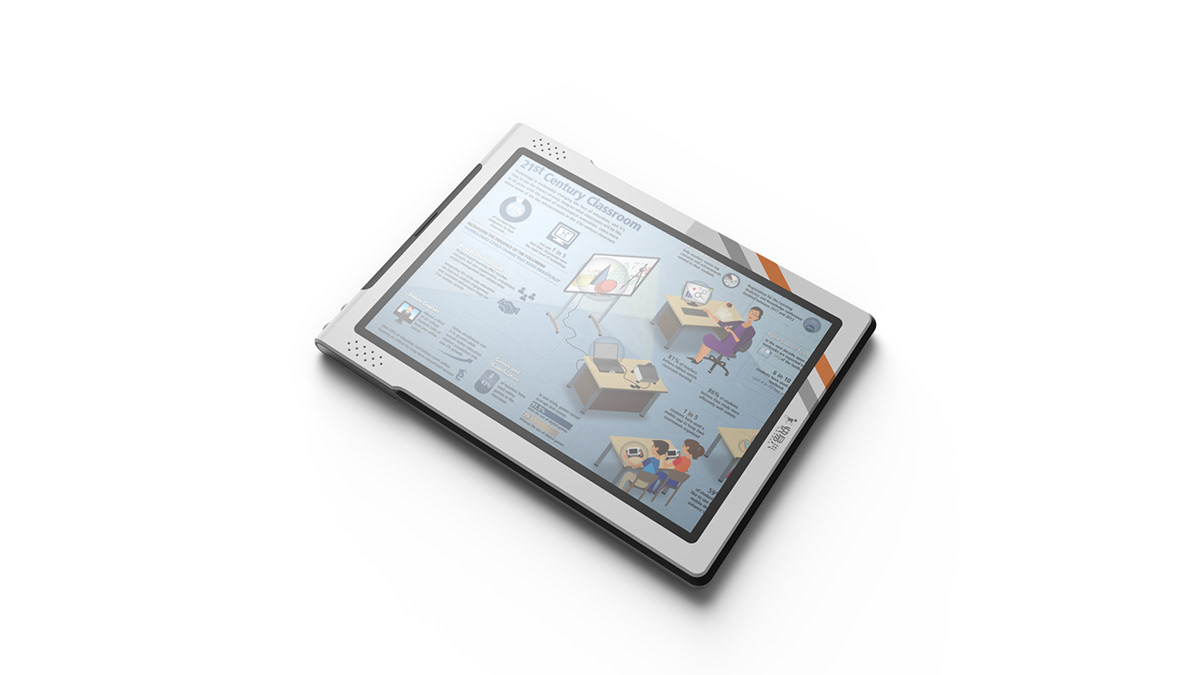 tablet Computer learning White Electronics pad