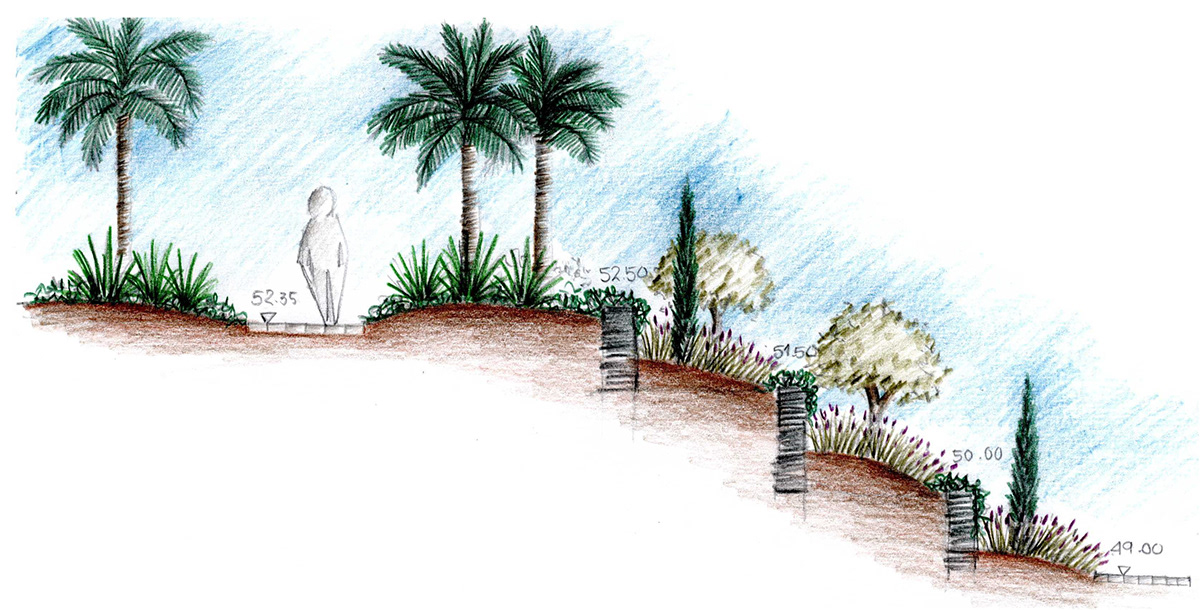sketches  Illustration  gardens Landscape Architecture 