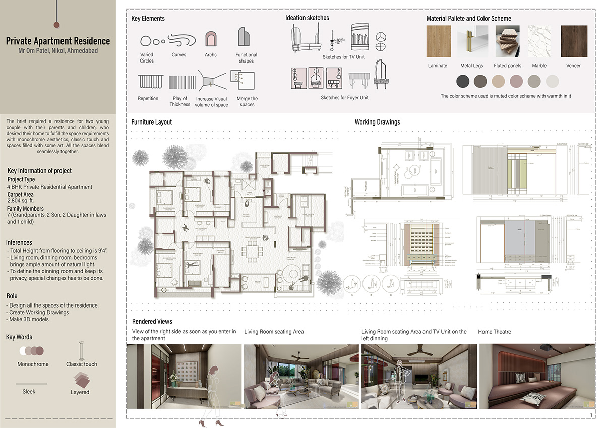 interior design portfolio interior project portfolio