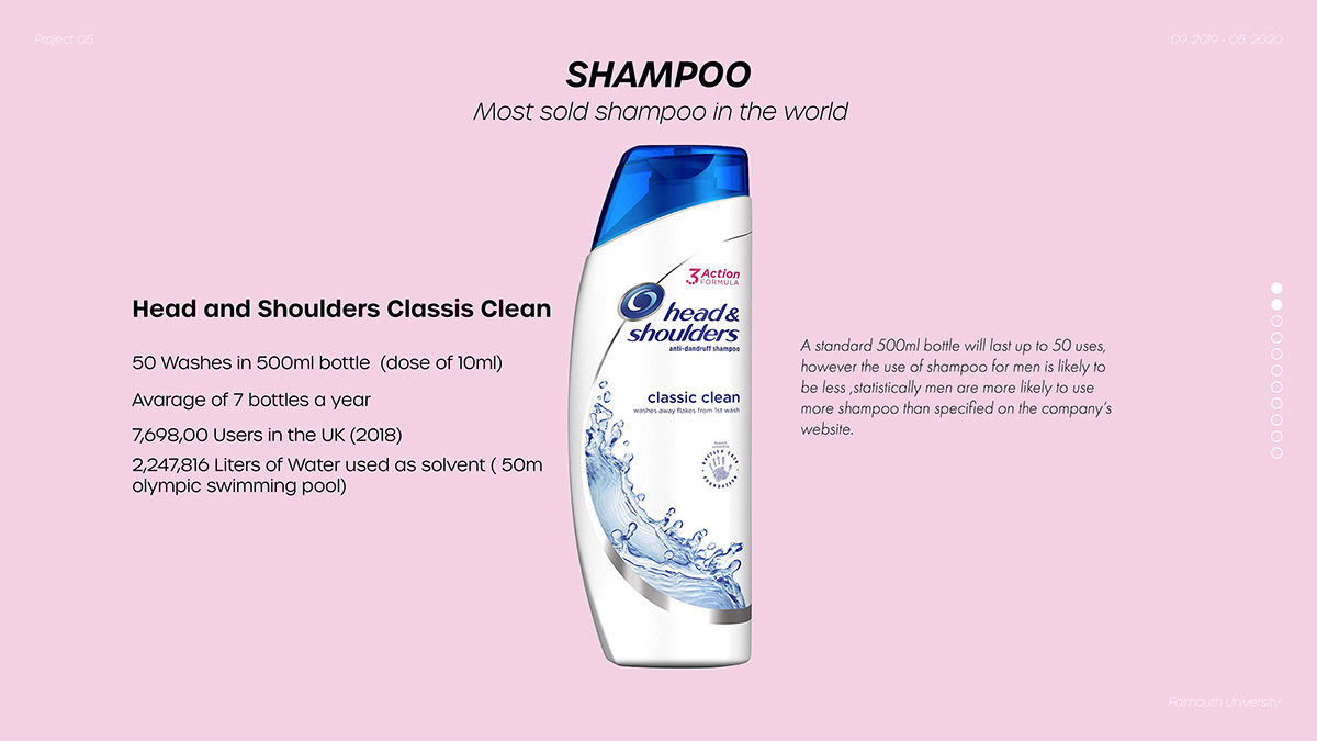 falmouth university  packaging design Portfolio Project product design  shampoo Sustainable Design