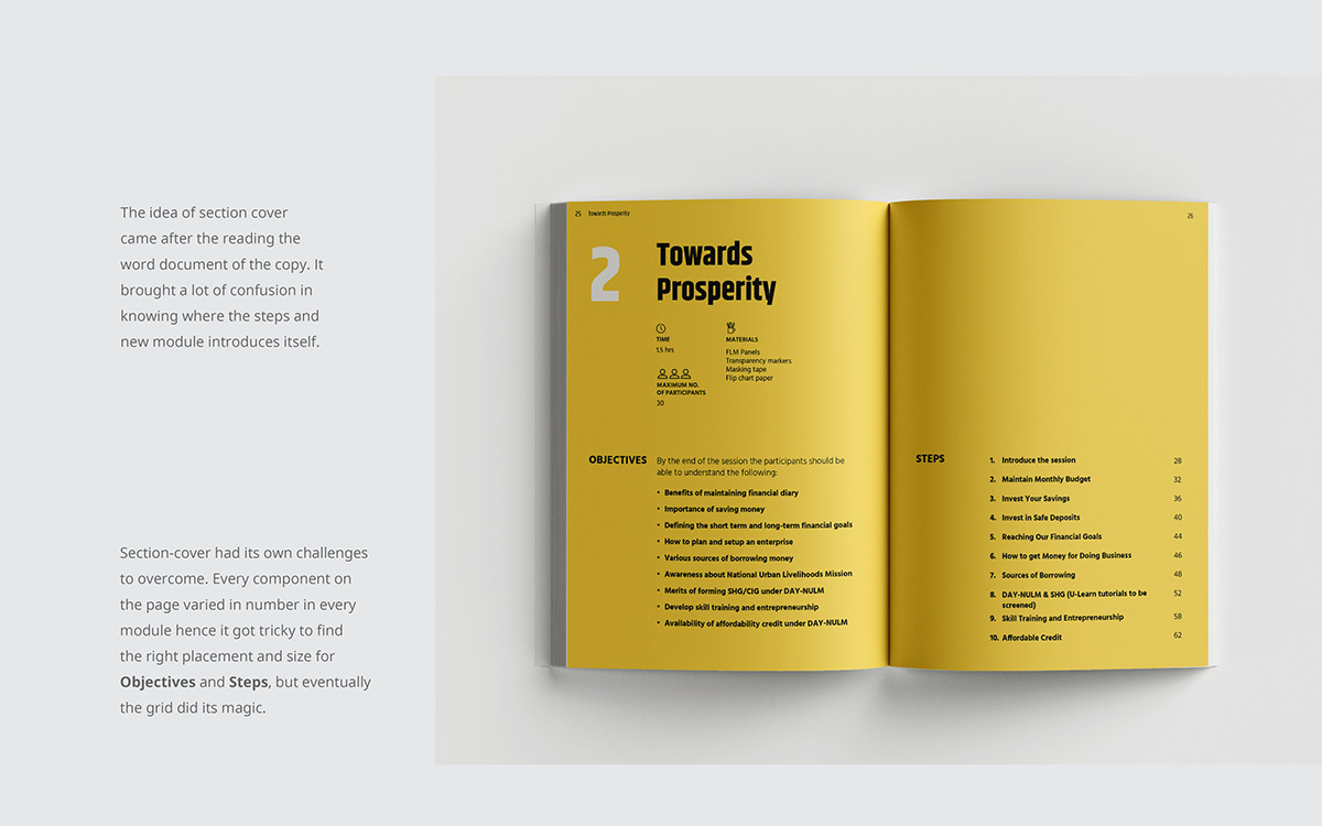 publication design book design editorial design  information architecture  User manual Design Financial Literacy