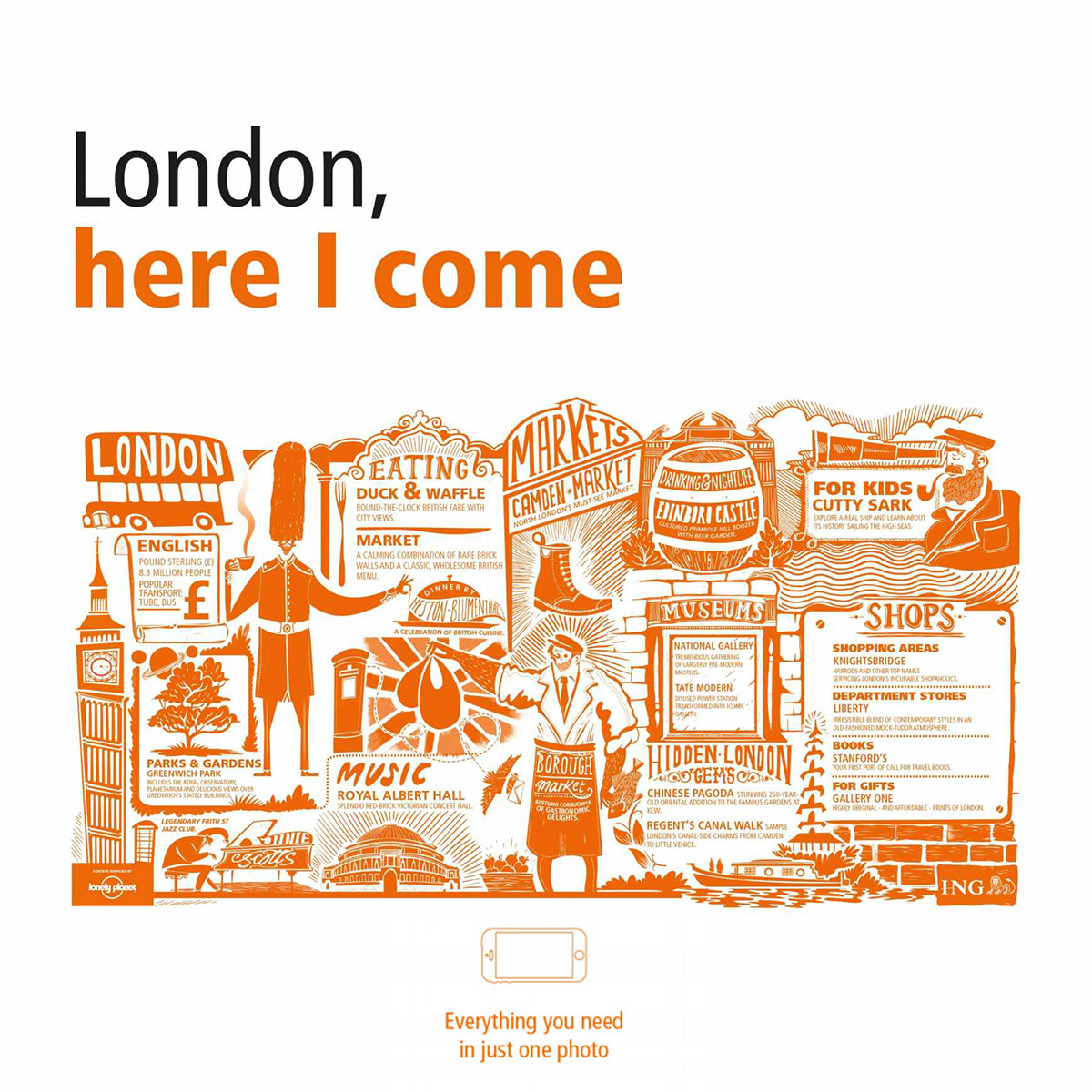 ING London map sketches ad amsterdam Lonely Planet cities in a Click airport Guide Travel