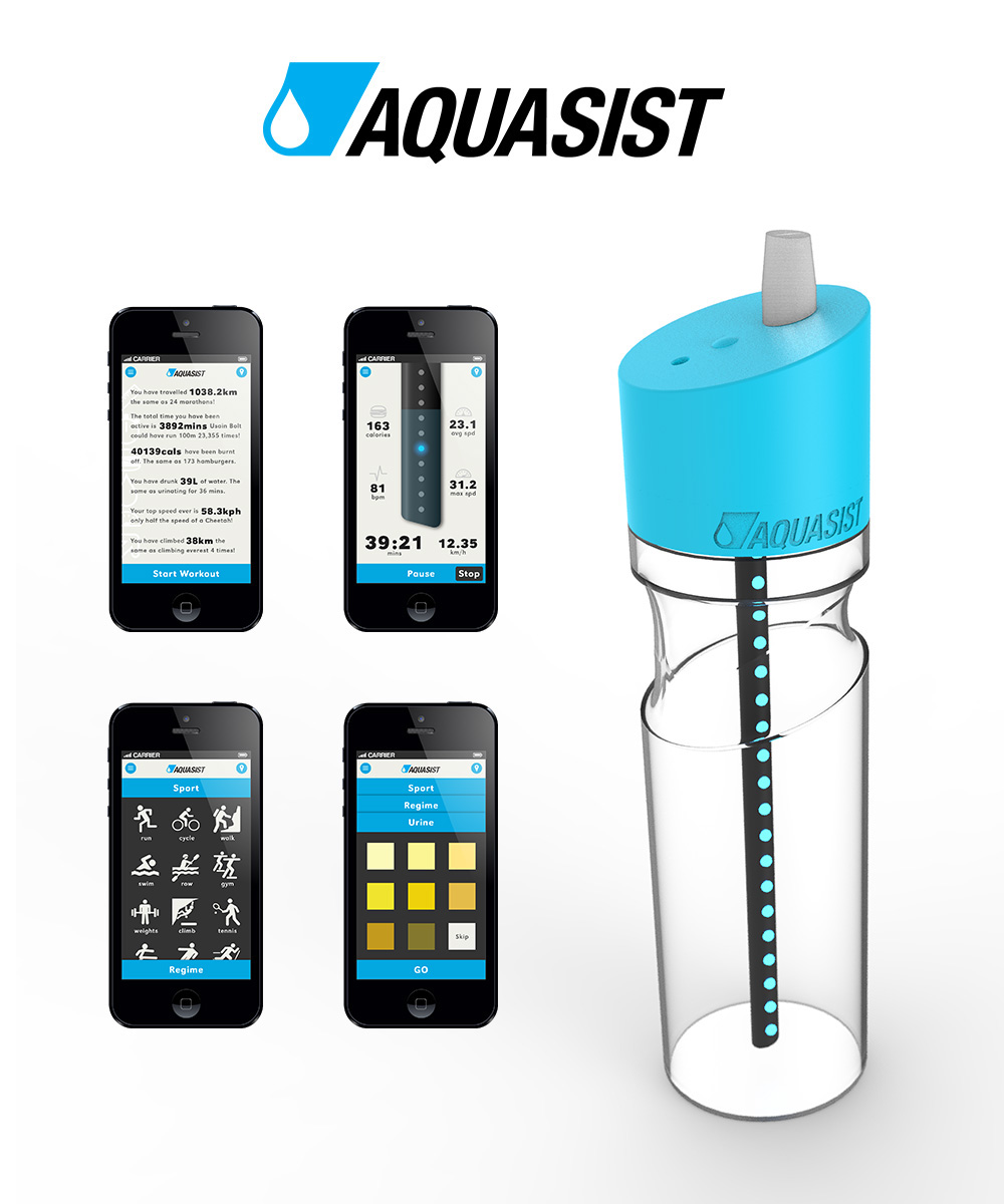 sport sports Hydration water fluid bottle design athelete
