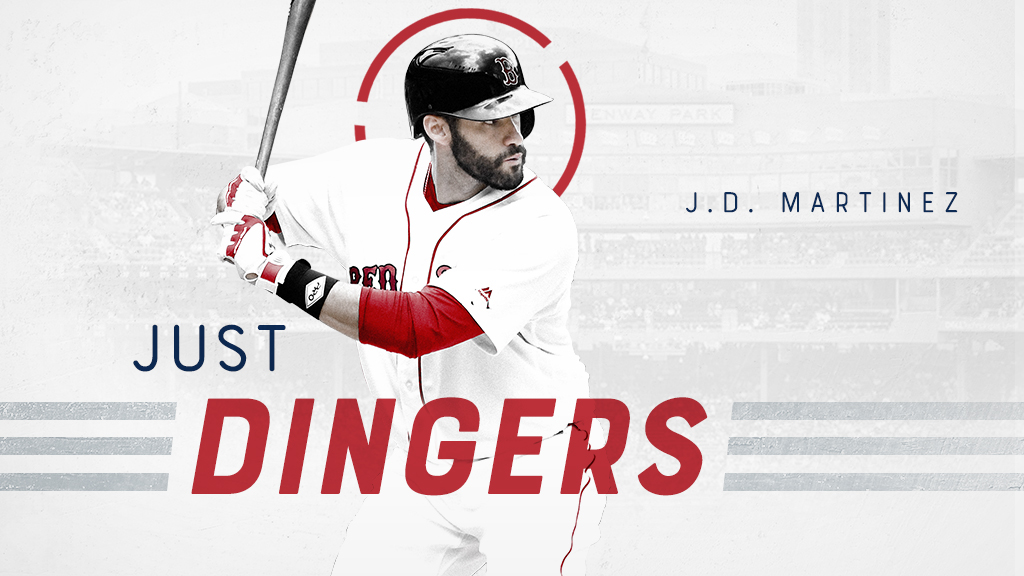 Welcome JD Martinez Social Graphics on Behance