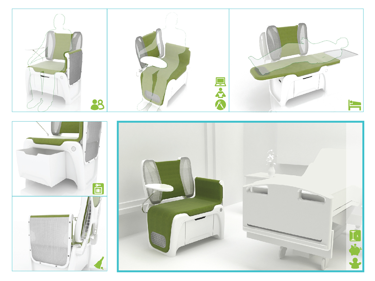 Royal Technology hospital healthcare chair seat companion comfort