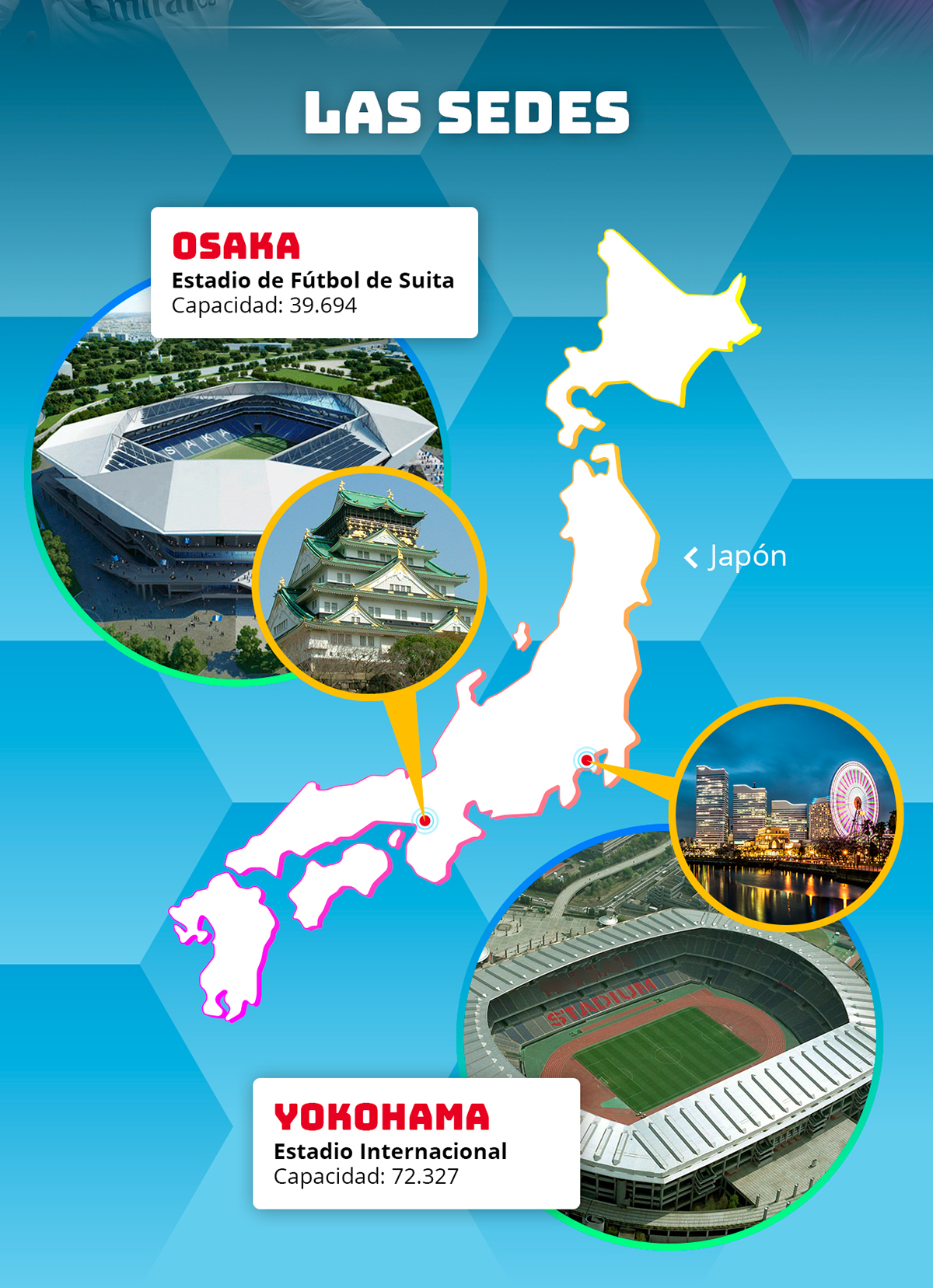 JAPON japan world cup soccer Futbol colombia osaka yokohama clubs Tournament