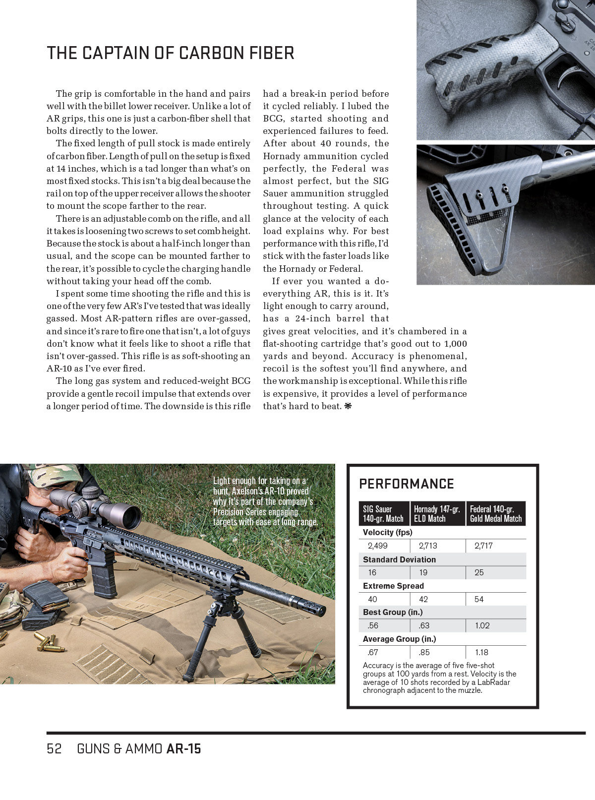 AR-15 guns rifles magazine