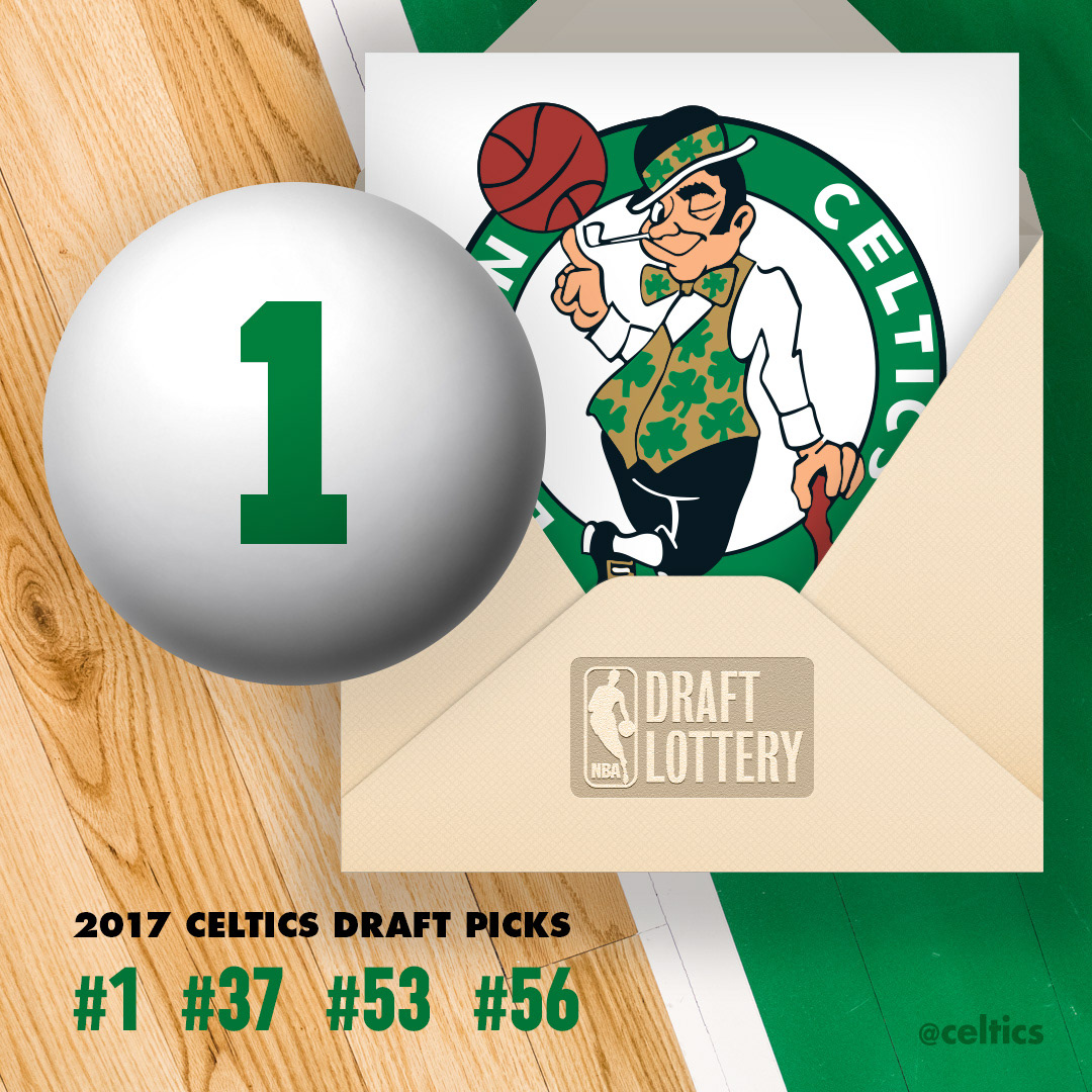 boston celtics social media basketball Adobe Portfolio