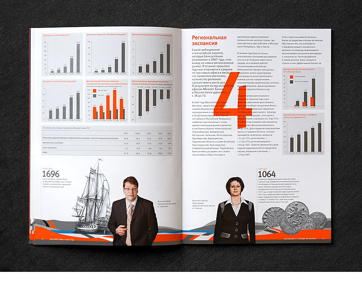 annual report Bank report brochure design Layout Design Corporate Design infographic business editorial design  book cover