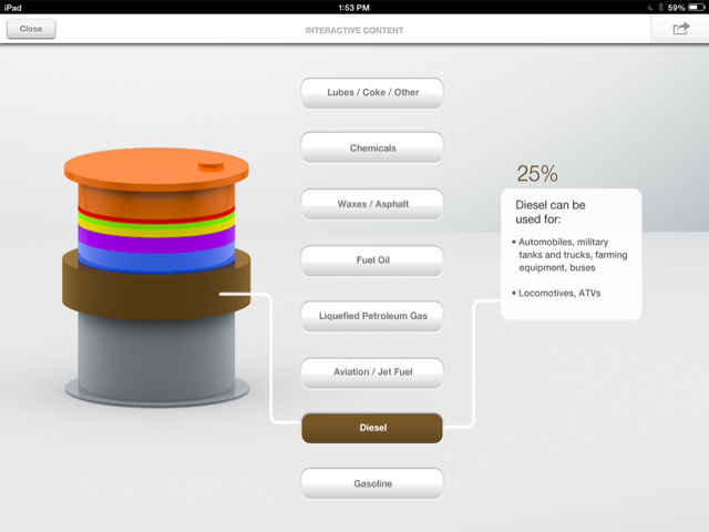 interactive components iPad app Web