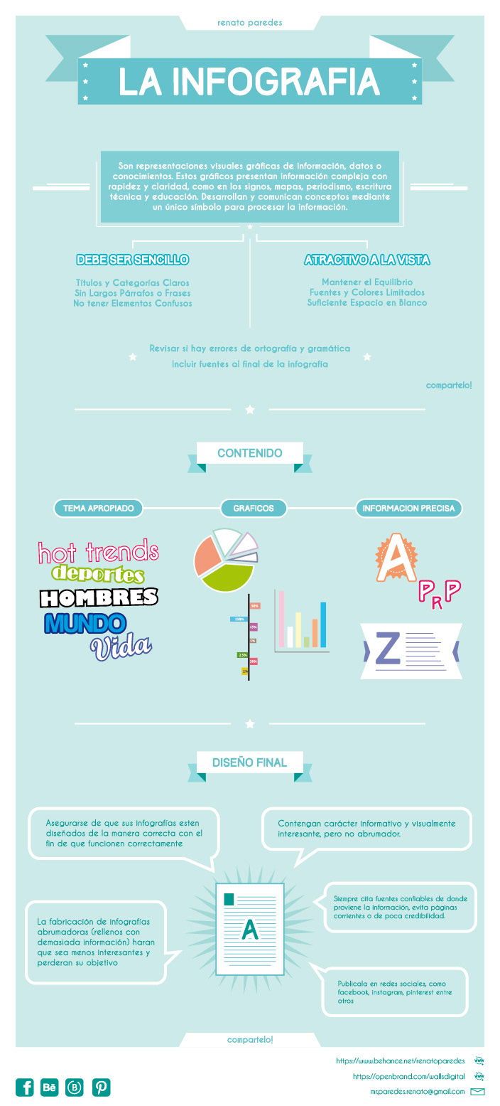 info info graphics how to design simple