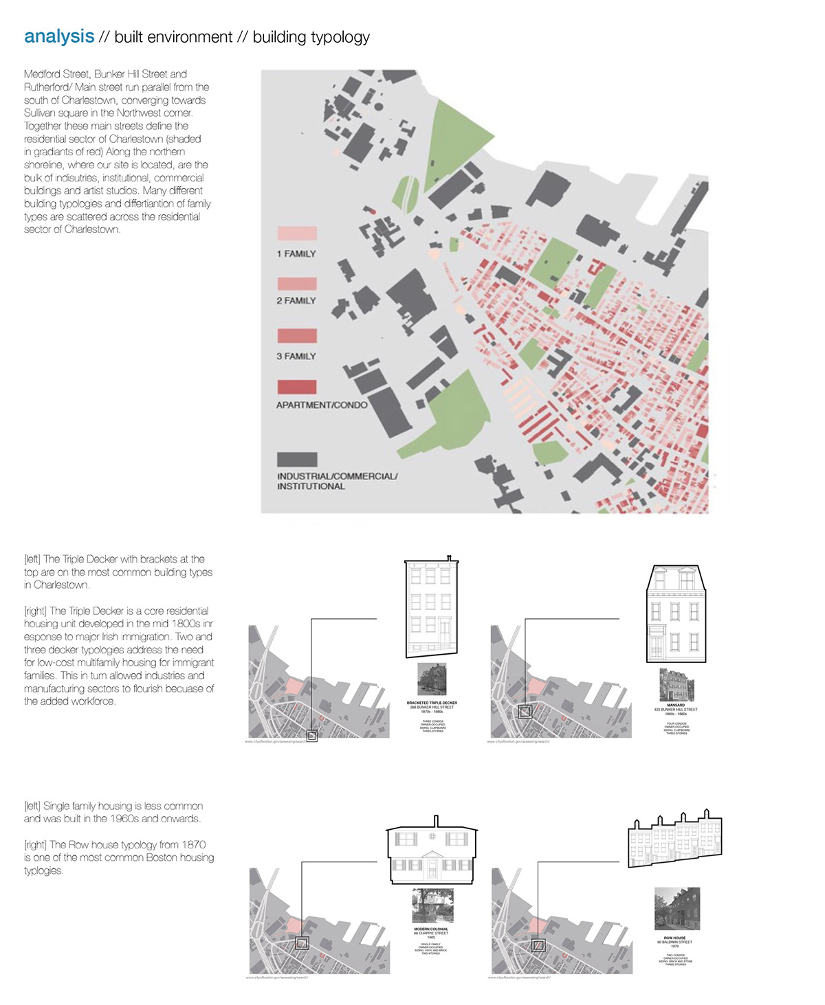 Urban Design risd Charlestown Landscape housing