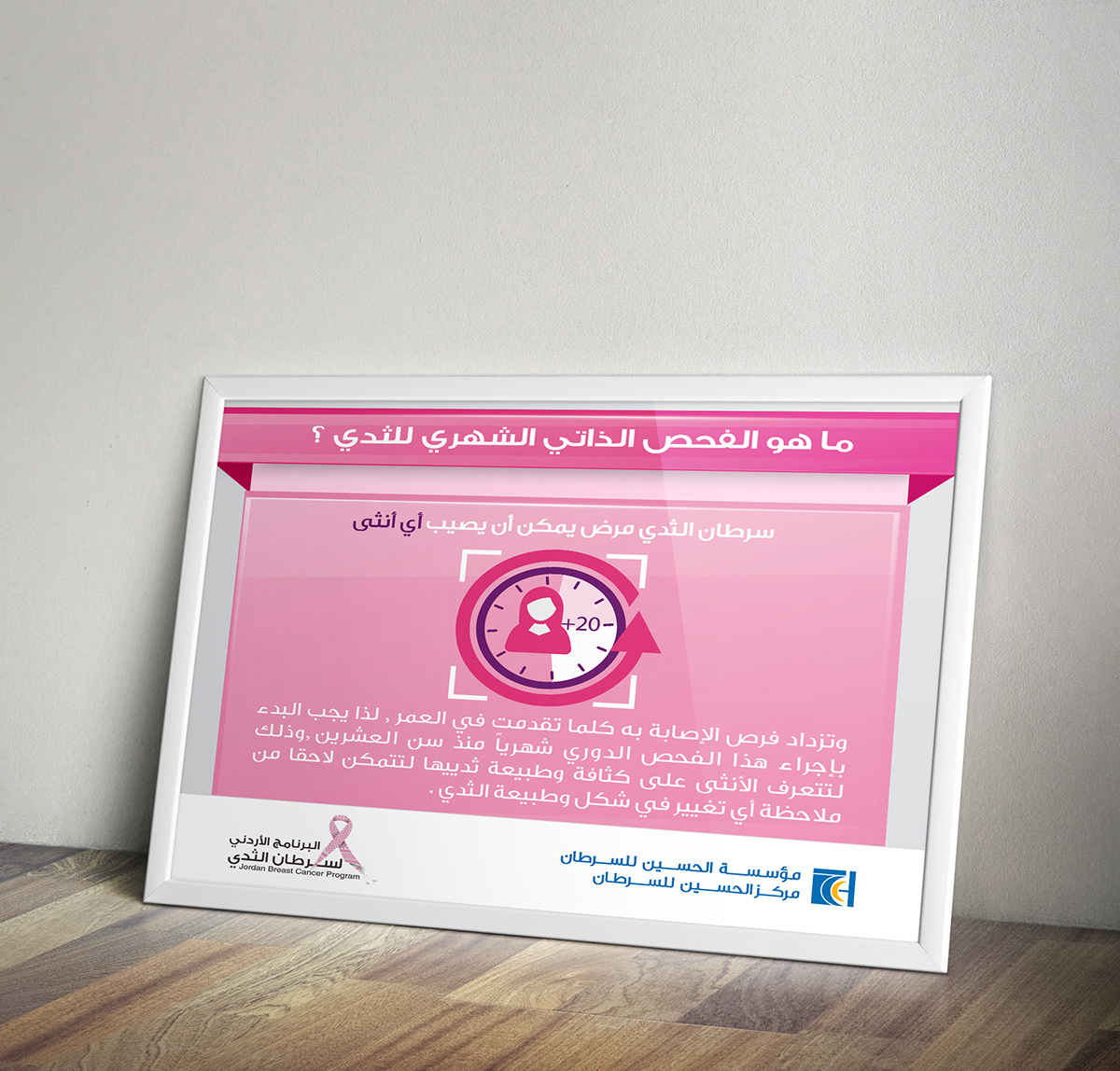king hussein cancer center info graphics