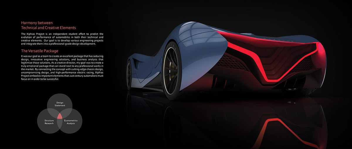 Adobe Portfolio automotive   portfolio industrial product supercar xiphias Lehigh virgin america electric 3d printing 3D Printed car