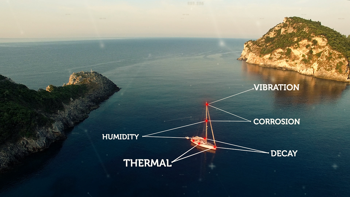 motion design 3D 2D winmar Monitoring Matteo bartolini c4d after effects boat sailing optic fibre Nervous System