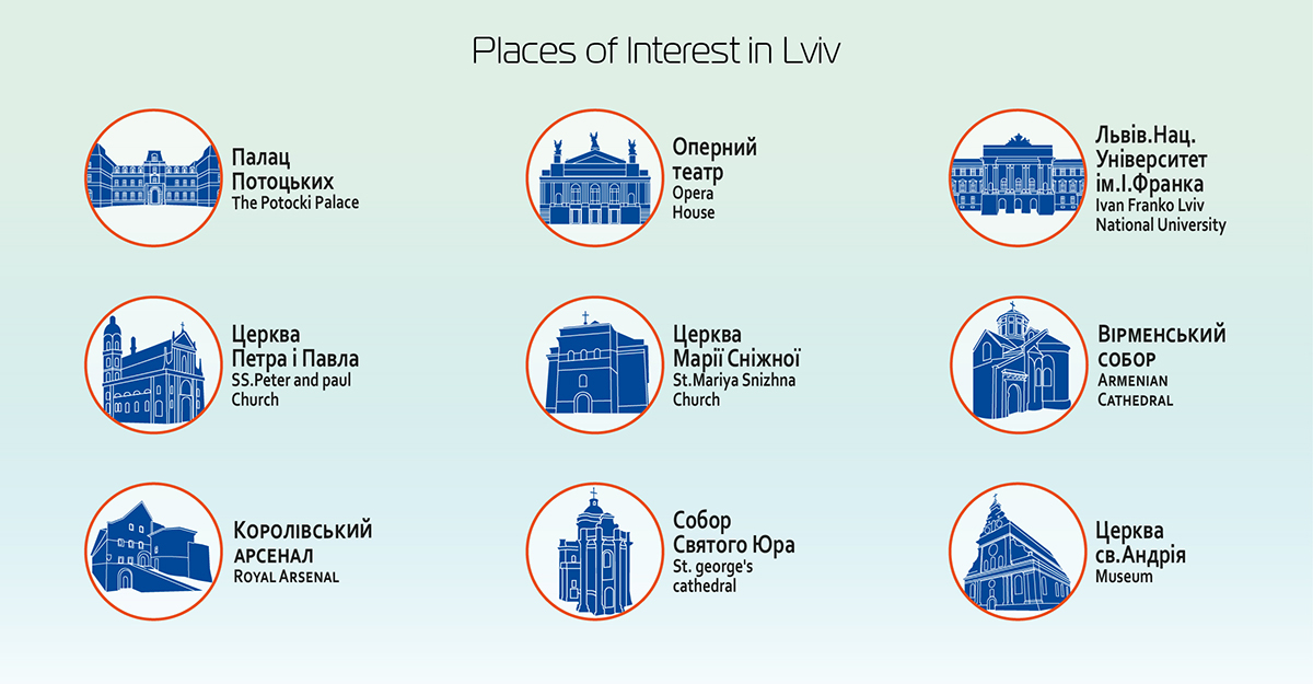 map Lviv streets icons
