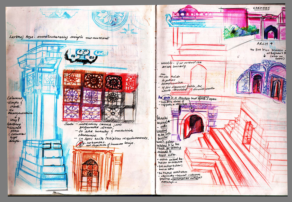 sketching ahmedabad college sarkhej doodles rapid sketching Visual Information