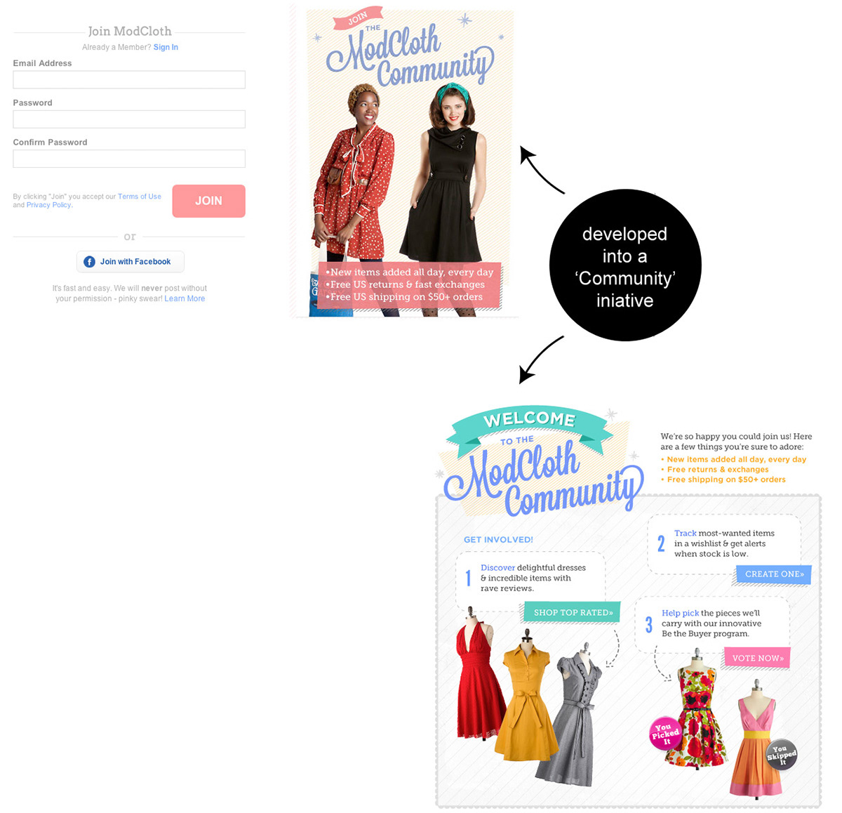 modcloth modcloth.com Email newsletter brand building communications marketing  