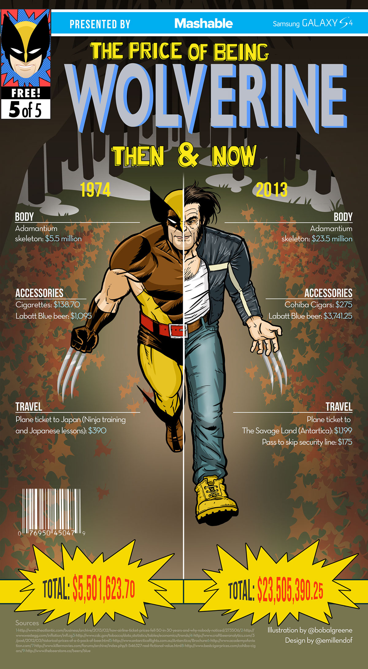 Layout design superheroes superman batman spiderman wolverine Hulk illustrations