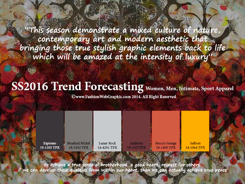 SS2016 trend forecasting on Behance