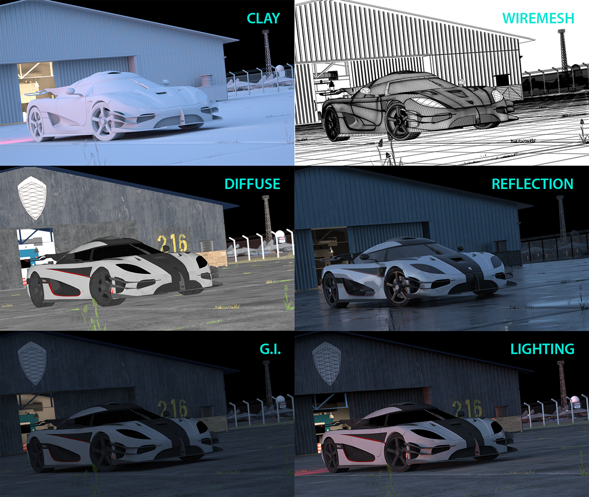 Koenigsegg Agera + Hard Surface Modeling+