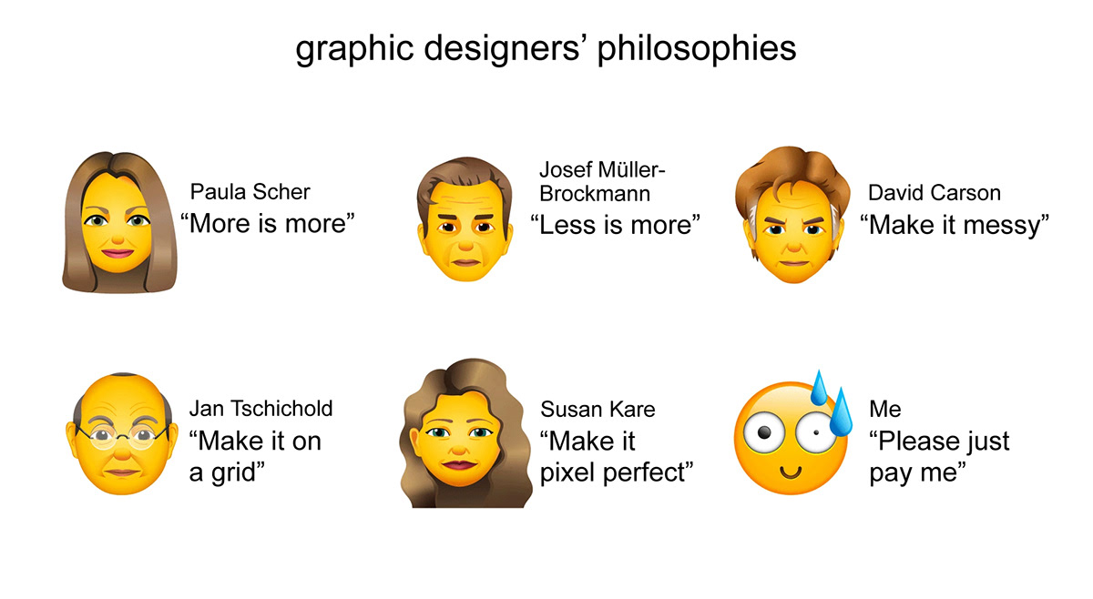 Emoji &walsh jessica walsh ILLUSTRATION  characters graphics animation  designer emoji Sagmeister & Walsh