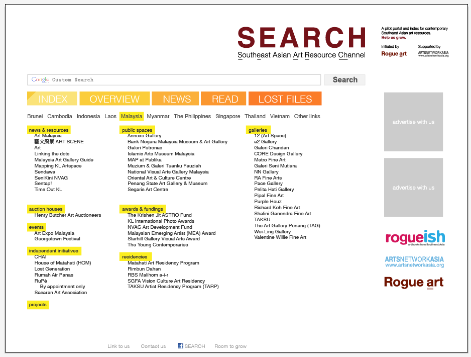 research website southeast asia research Art Research