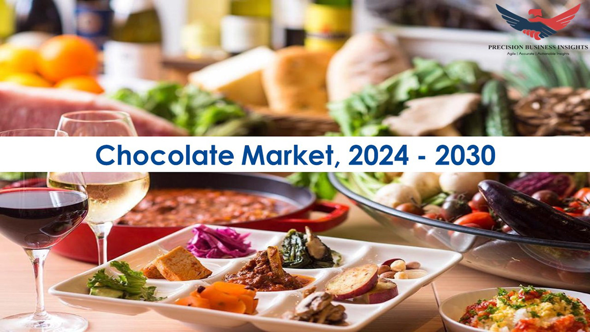 Market Report MarketAnalysis digital marketing marketresearch