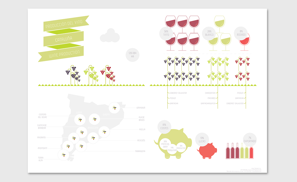 infographic graphic design  wine color Icon info graphic infographics frame
